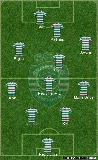 Sporting Clube de Portugal - SAD Formation 2016