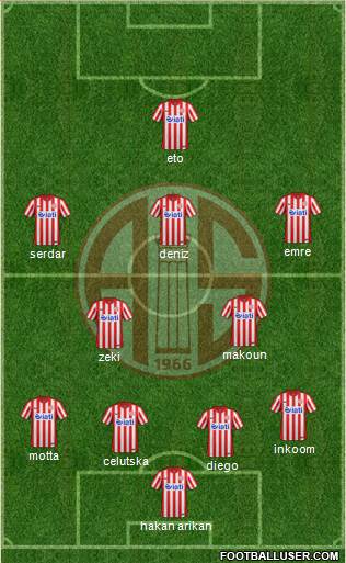 Antalyaspor A.S. Formation 2016