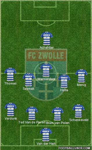 FC Zwolle Formation 2016