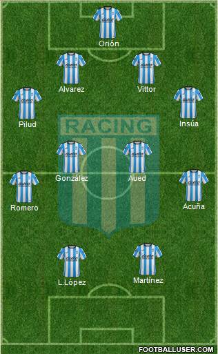 Racing Club Formation 2016