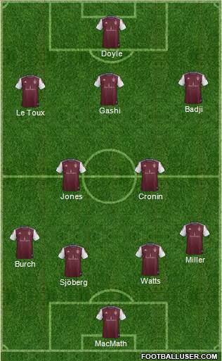 Colorado Rapids Formation 2016