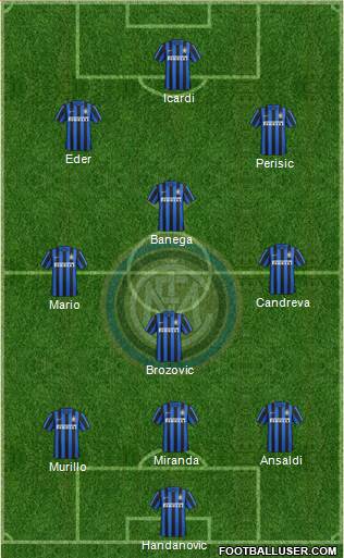 F.C. Internazionale Formation 2016