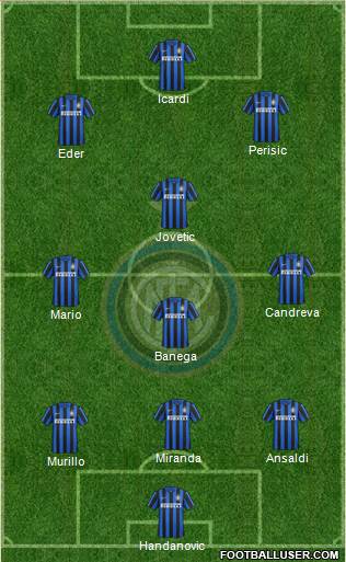 F.C. Internazionale Formation 2016