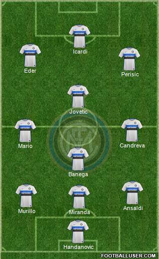 F.C. Internazionale Formation 2016