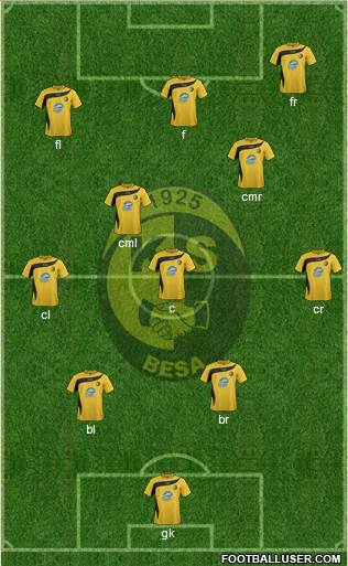 KS Besa Kavajë Formation 2016