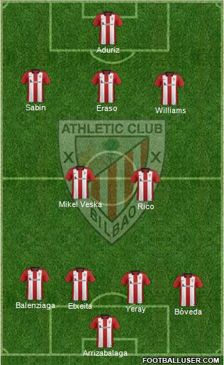 Athletic Club Formation 2016