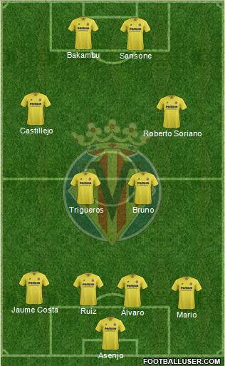 Villarreal C.F., S.A.D. Formation 2016