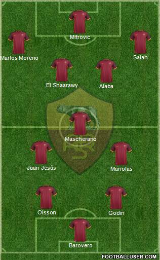 AS Roma Formation 2016