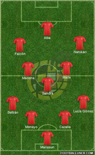 Spain Formation 2016