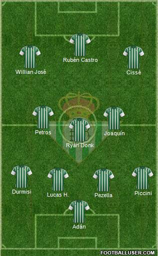 Real Betis B., S.A.D. Formation 2016