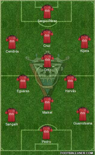 C.D. Mirandés Formation 2016