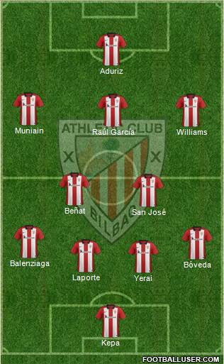 Athletic Club Formation 2016