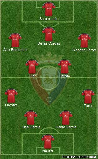 C. At. Osasuna Formation 2016