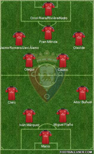 C. At. Osasuna Formation 2016
