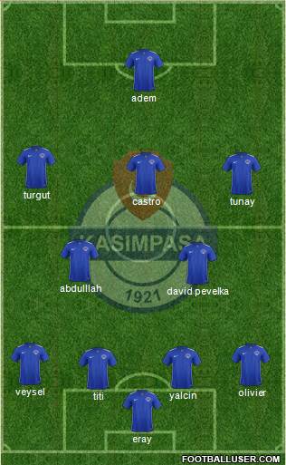 Kasimpasa Formation 2016