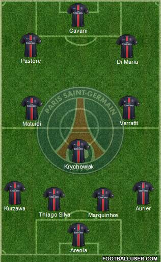 Paris Saint-Germain Formation 2016