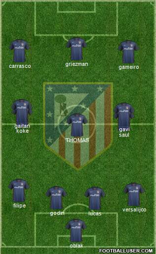 C. Atlético Madrid S.A.D. Formation 2016