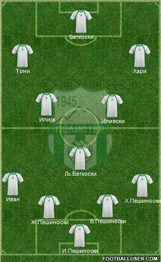 FK Pelister Bitola Formation 2016