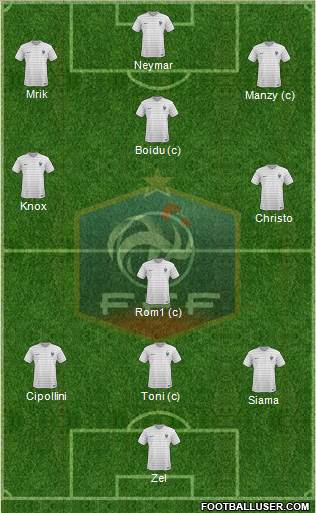 France Formation 2016