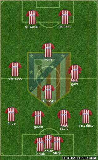 C. Atlético Madrid S.A.D. Formation 2016