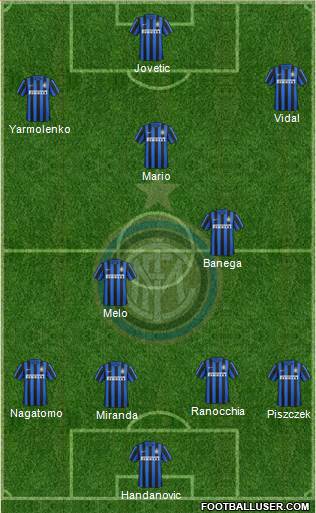 F.C. Internazionale Formation 2016