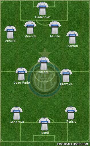 F.C. Internazionale Formation 2016