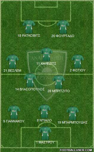MS Anagennisi Deryneias Formation 2016