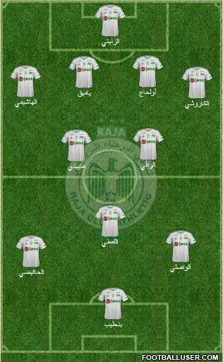 Raja Club Athletic Formation 2016