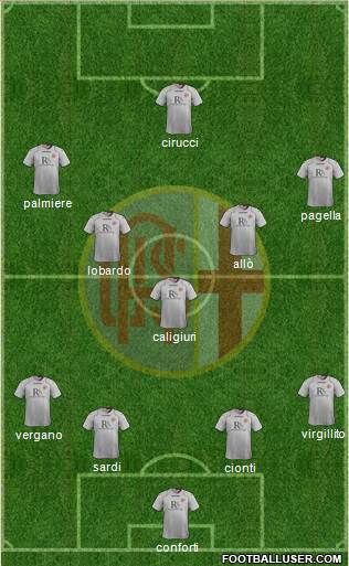 Alessandria football formation