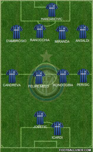 F.C. Internazionale Formation 2016