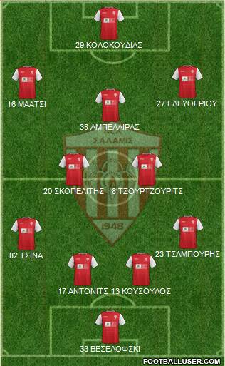 AS Nea Salamis Famagusta Formation 2016