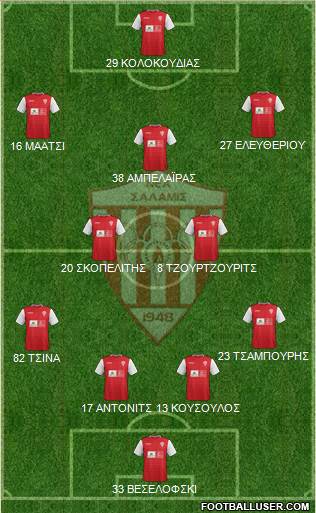 AS Nea Salamis Famagusta 4-2-3-1 football formation