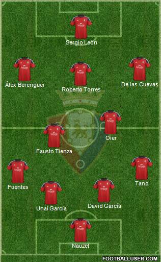 C. At. Osasuna Formation 2016
