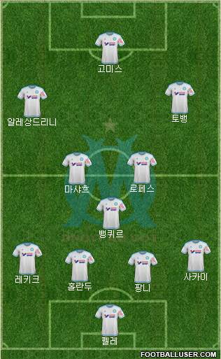 Olympique de Marseille Formation 2016