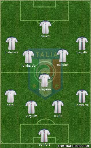 Italy Formation 2016