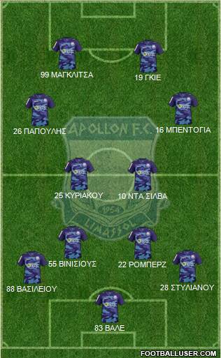 AMO Apollon Limassol football formation