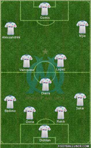 Olympique de Marseille Formation 2016