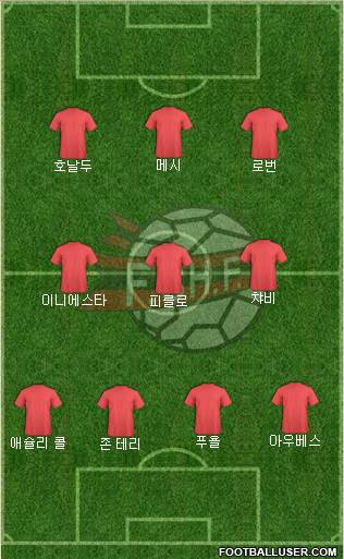 Albania Formation 2016