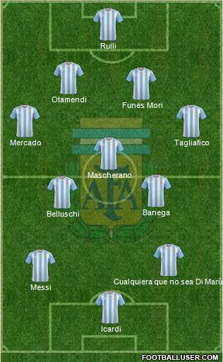 Argentina Formation 2016