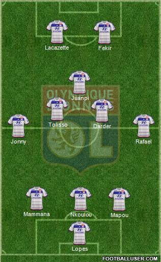 Olympique Lyonnais Formation 2016