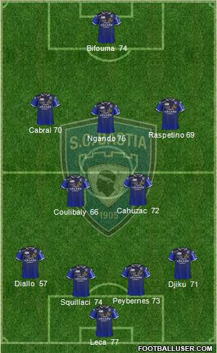 Sporting Club Bastia Formation 2016