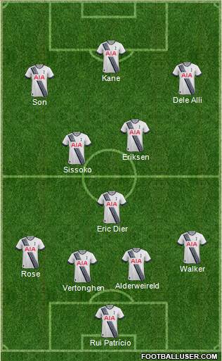 Tottenham Hotspur Formation 2016