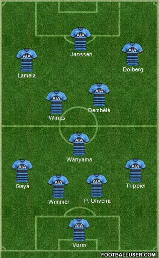 Tottenham Hotspur Formation 2016