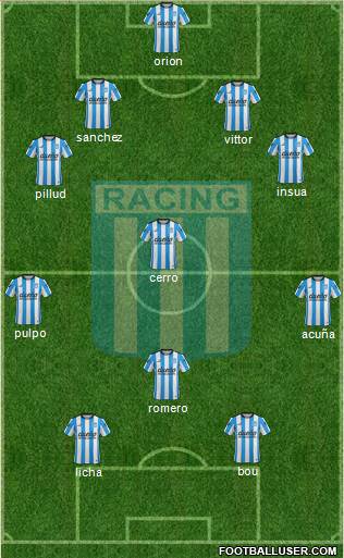 Racing Club Formation 2016