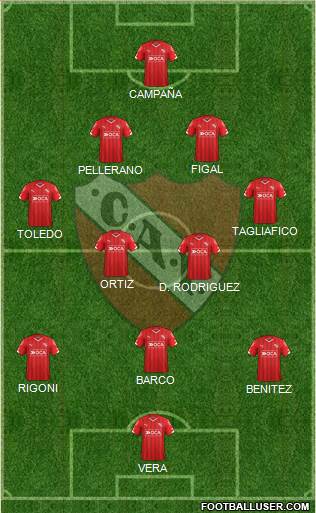 Independiente Formation 2016