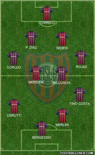 San Lorenzo de Almagro Formation 2016