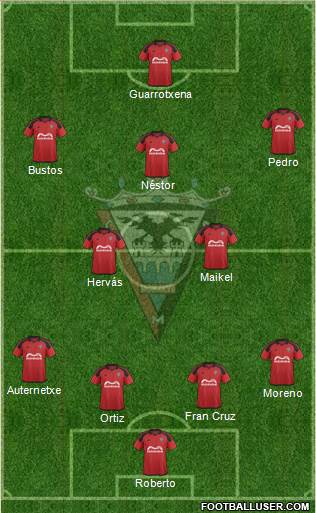 C.D. Mirandés Formation 2016