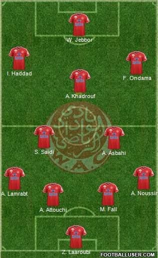 Wydad Athletic Club football formation