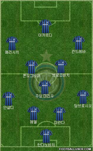 F.C. Internazionale Formation 2016