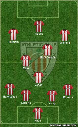 Athletic Club Formation 2016